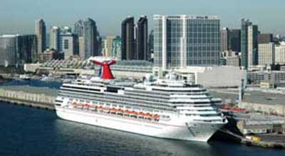 „America’s finest City“